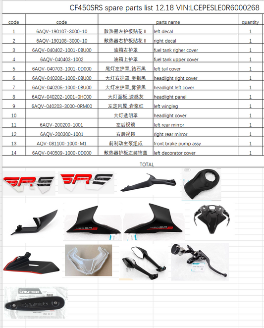 Fuel tank right cover/left tail cover and others in the list suit CF450SRS