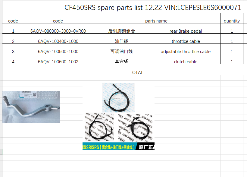 Rear Brake Pedal/Throttle cable/clutch cable suit CF450SRS