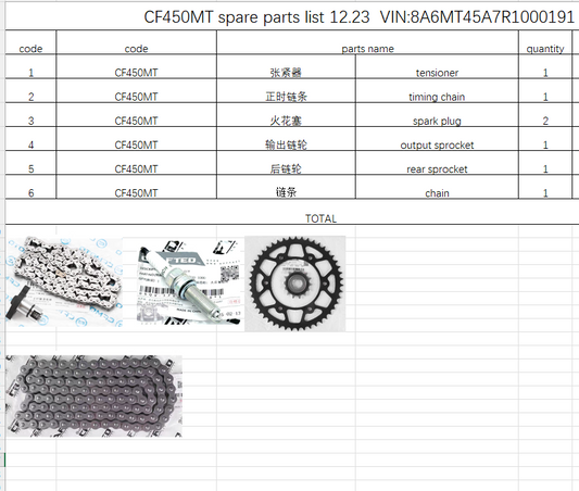 Tensioner/Timing Chain/2 Spark plug/Chian/output sprocket/rear sprocket suit CF450MT