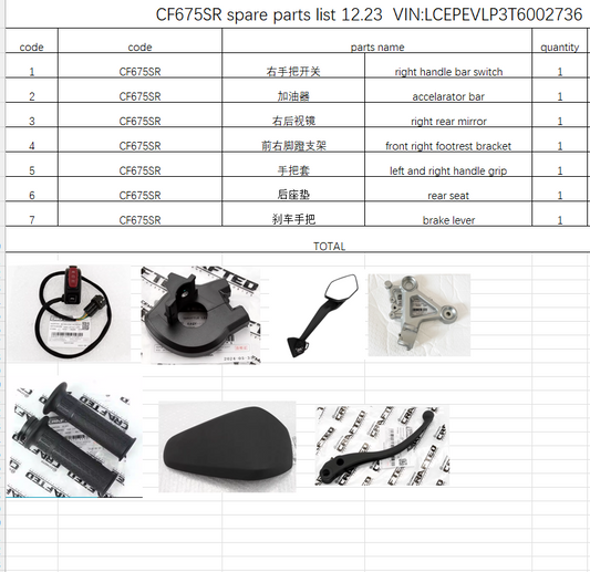 Right Handle bar switch/right rear mirror and others in the list suit CF675SR