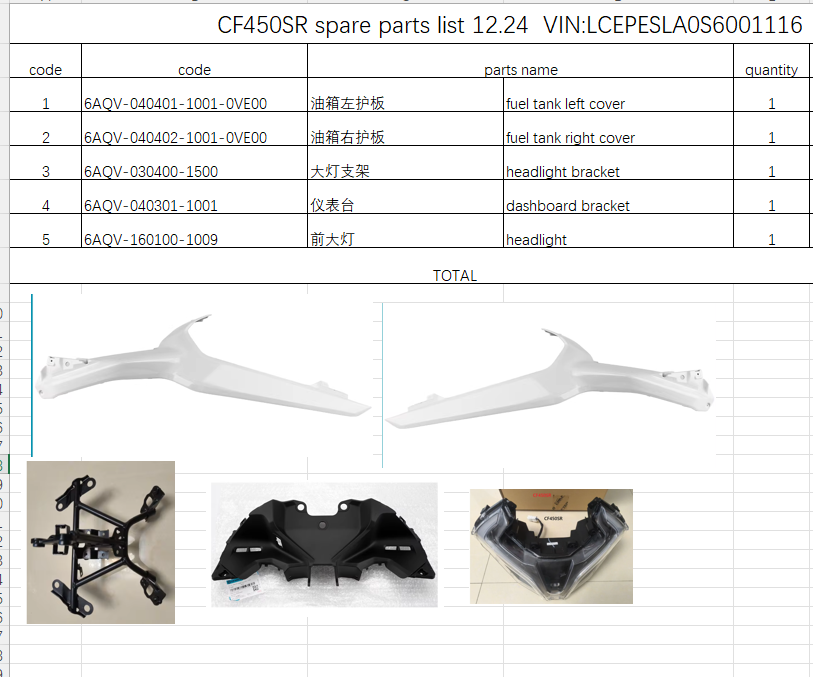 Headlight/Fuel tank left and right cover/Headlight bracket/dashboard bracket suit CF450SR