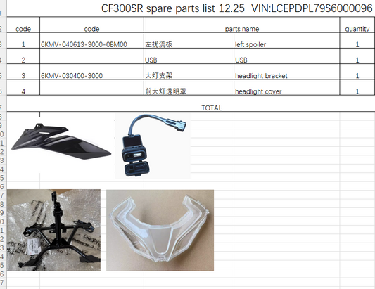 left spoiler/USB charger/headlight bracket/headlight cover suit CF300SR 6KMV-040613-3000-0BM00