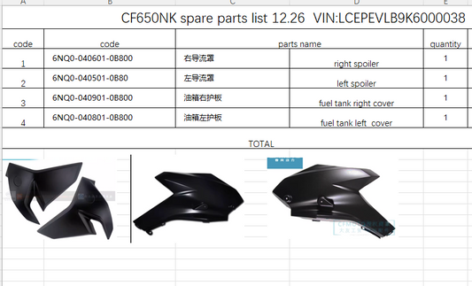 Left Spoiler and Right Spoiler/fuel tank left and right cover suit CF650NK