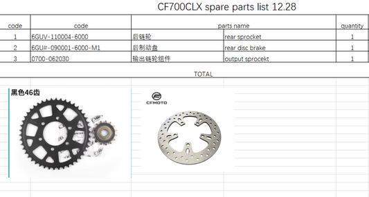 Rear sprocket/Rear disc brake/output sprocekt suit CF700CLX