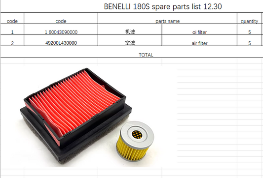 5 pcs Air Filter and 5 pcs Oil Filter suit Benelli 180s