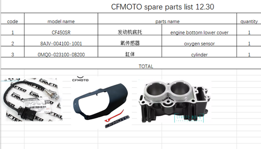 Engine bottom lower cover/Oxygen sensor/Cylinder suit CFMOTO