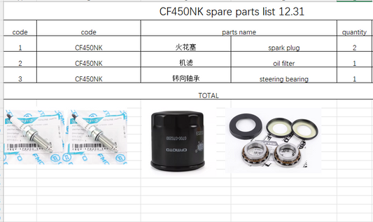 2 Pcs Spark Plug/oil filter and steering bearings suit CF450NK