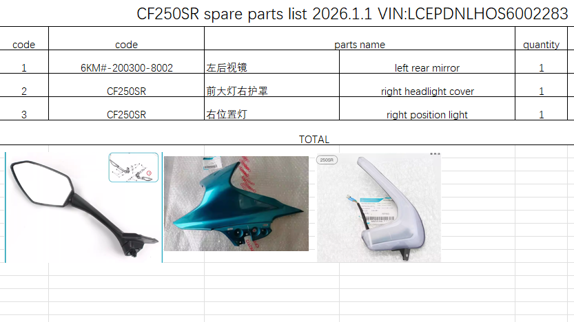 Left rear mirror/right headlight cover/right position light suit CF250SR