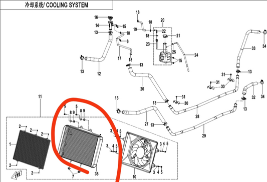 Radiator assy suit Cforce1000 Code is 5BY0-181100