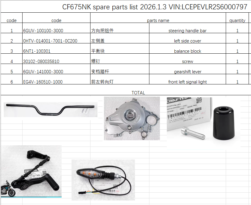 Steering handle bar/Left side cover and others in the list suit CF675NK