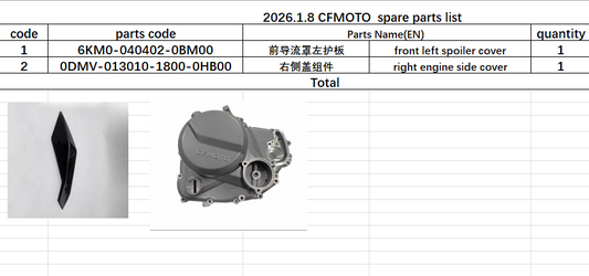 Right engine side cover/Front left spoiler cover suit CFMOTO Code is 0DMV-013010-1800-0HB00