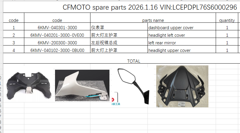 Dashboard upper cover/headlight left cover/left rear mirror/headlight upper cover suit CF300SR