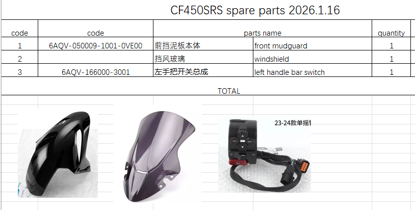 Front mudguard/windshield/left handle bar switch suit CF450SRS