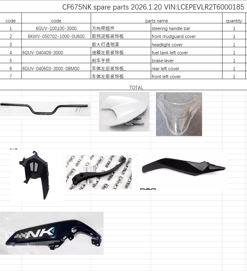 Steering handle bar/front mudguard cover and others in the list suit CF675NK