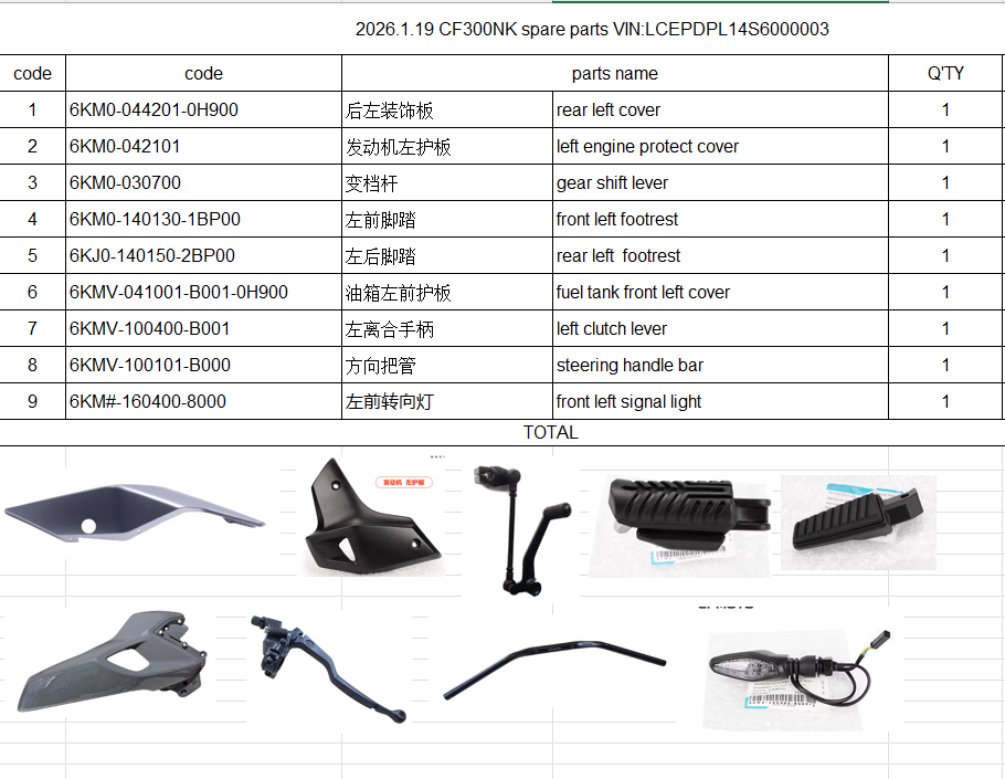 Rear left cover/left engine protect cover and others in the list suit CF300NK