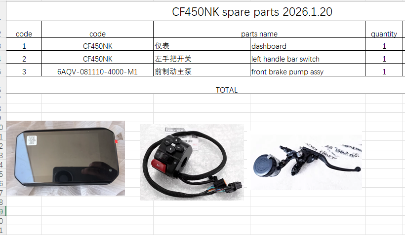 Dashboard/Left handle bar switch and Front Brake pump assy suit CF450NK