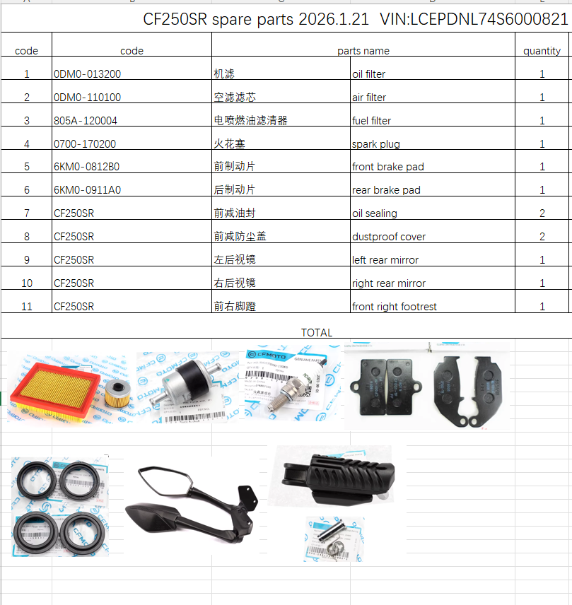 Oil Filter/Air Fiter and others in the list suit CF250SR