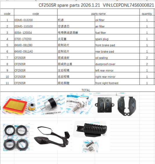 Oil Filter/Air Fiter and others in the list suit CF250SR