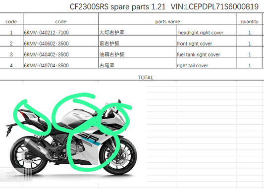 Headlight right cover and others in the list suit CF300SRS