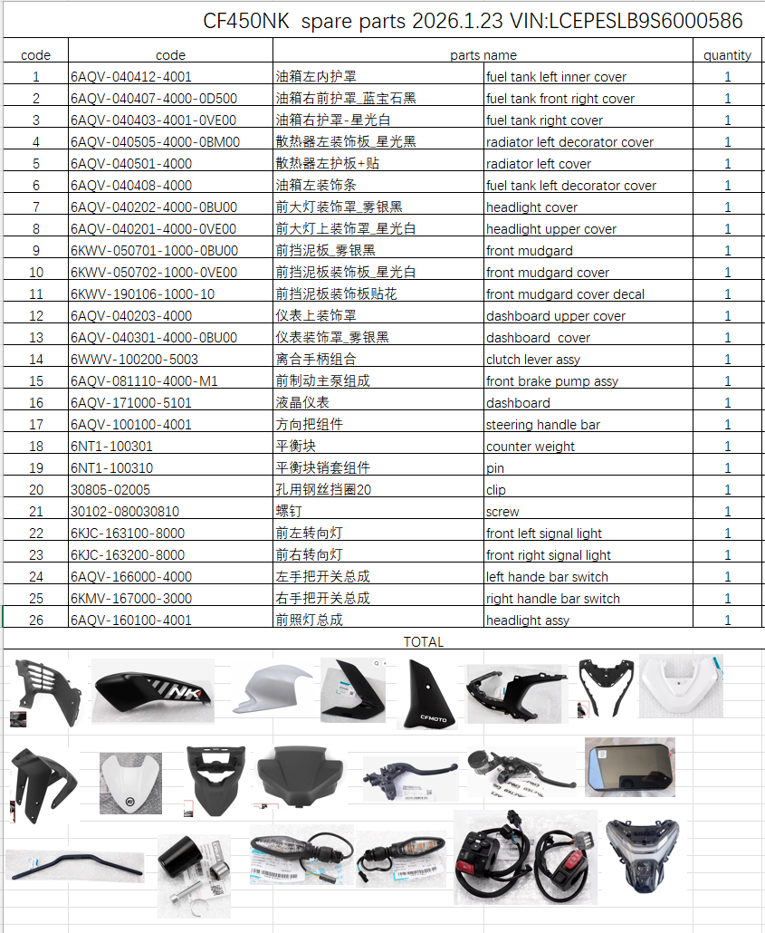 Fuel tank left inner cover/Steering Handle Bar and others in the list suit CF450NK