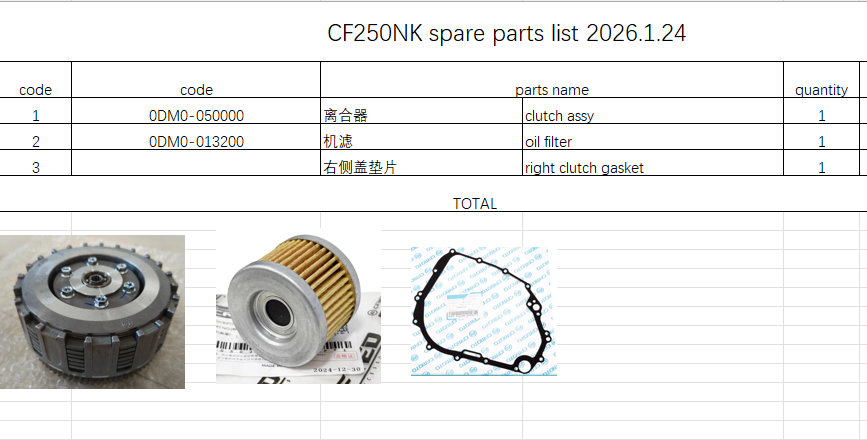 Clutch Assy/Oil Filter/right clutch gasket suit CF250NK