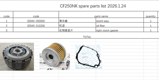Clutch Assy/Oil Filter/right clutch gasket suit CF250NK