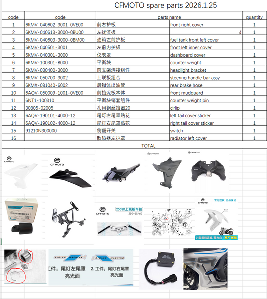Front right cover/left spoiler and others in the list suit CFMOTO and QJMOTOR