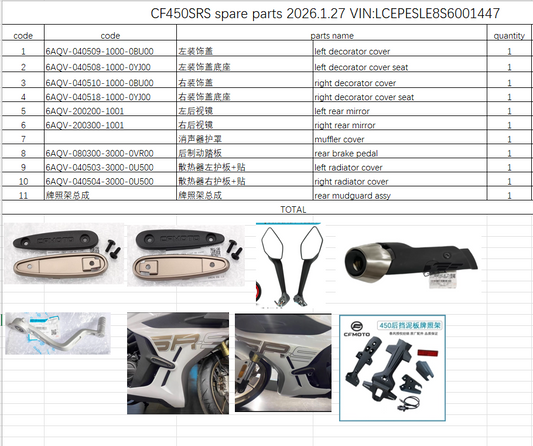 Left and Right Rear Mirror and others in the list suit CF450SRS