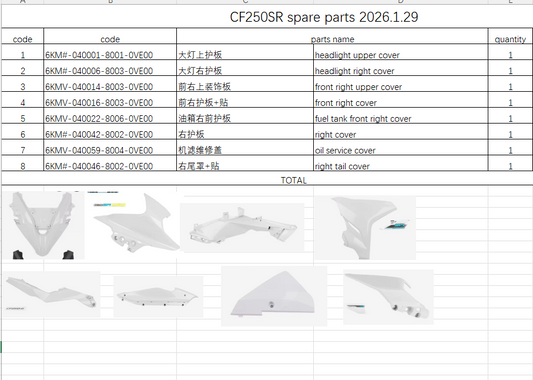 Headlight upper cover/headlight right cover and others in the list suit CF250SR