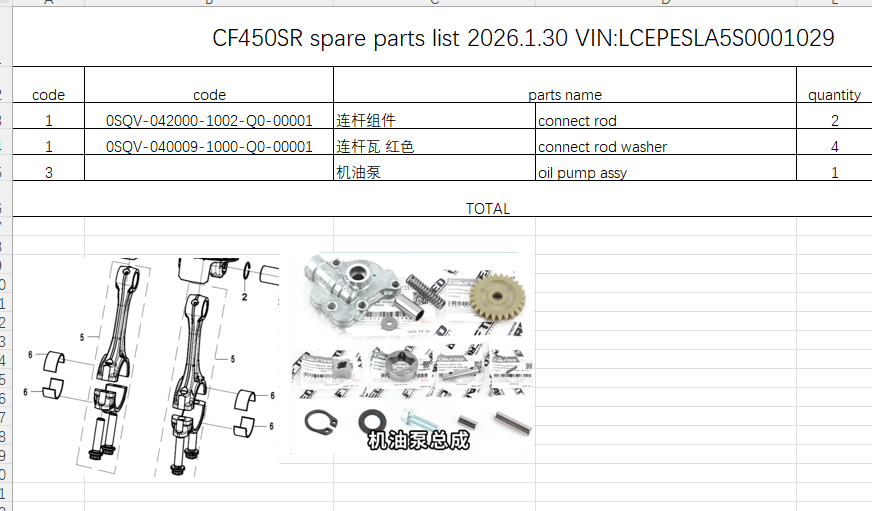 2pcs Connect rod/4pcs washer/oil pump assy suit CF450SR/CF450NK/CF450MT 0SQV-042000-1002-Q0-00001