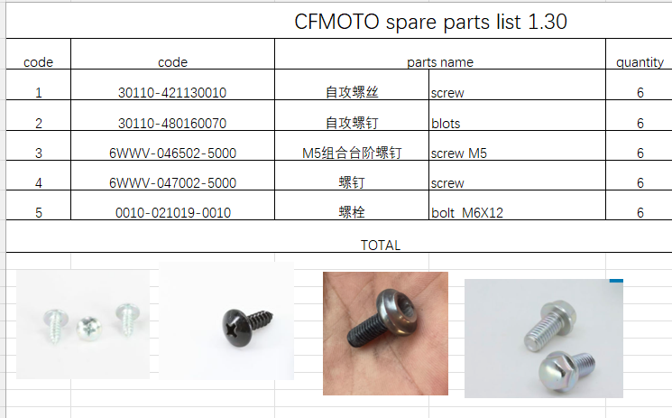 Screws suit CFMOTO 0010-021019-0010