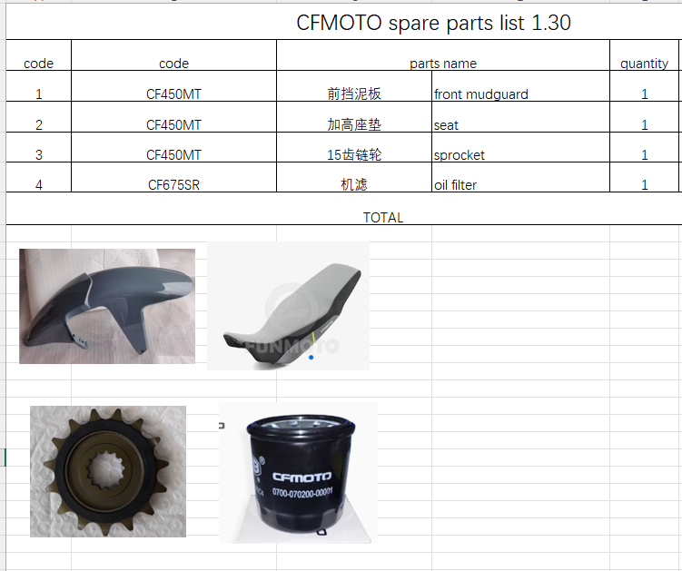 Front Mudguard/Seat/Sprockt and Oil filter suit CF450MT