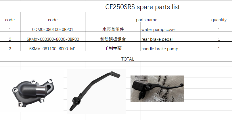 Water pump cover/Rear brake pedal/handle brake pump suit CF250SRS