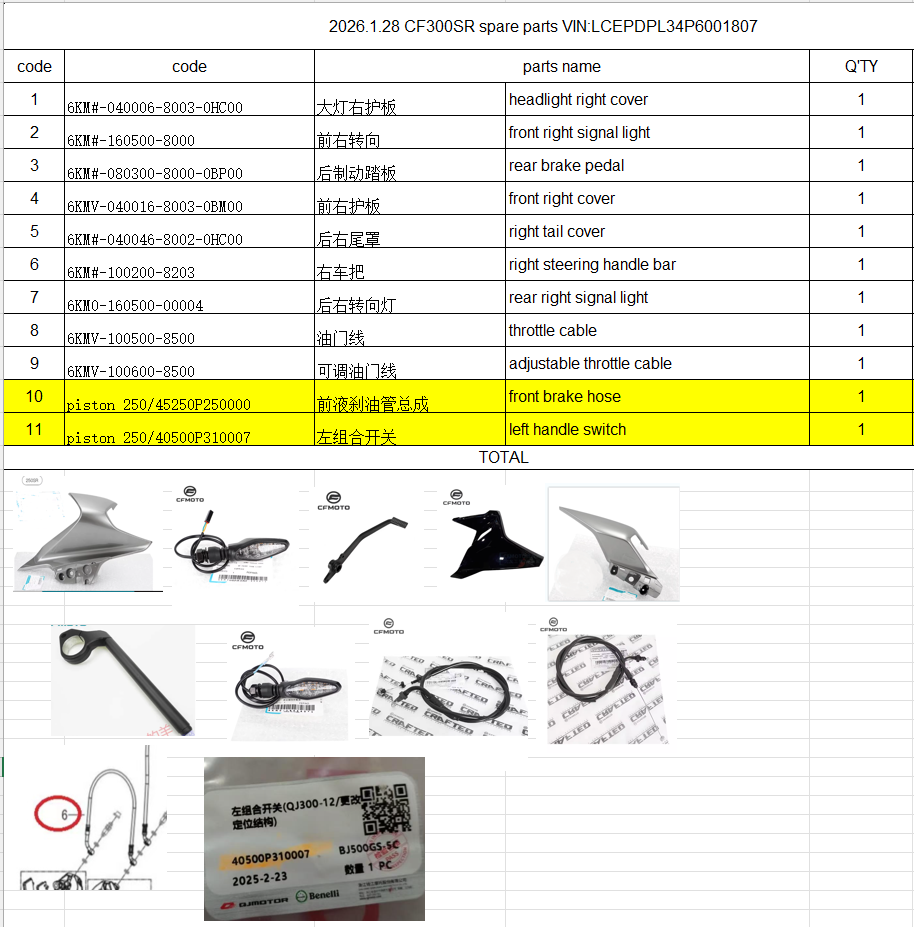 Headlight right cover/front right signal light and others suit CF300SR
