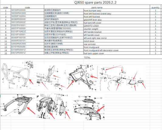Front bumper assy/front left footrest braket assy and others in the list suit QJMOTOR/QJ650X