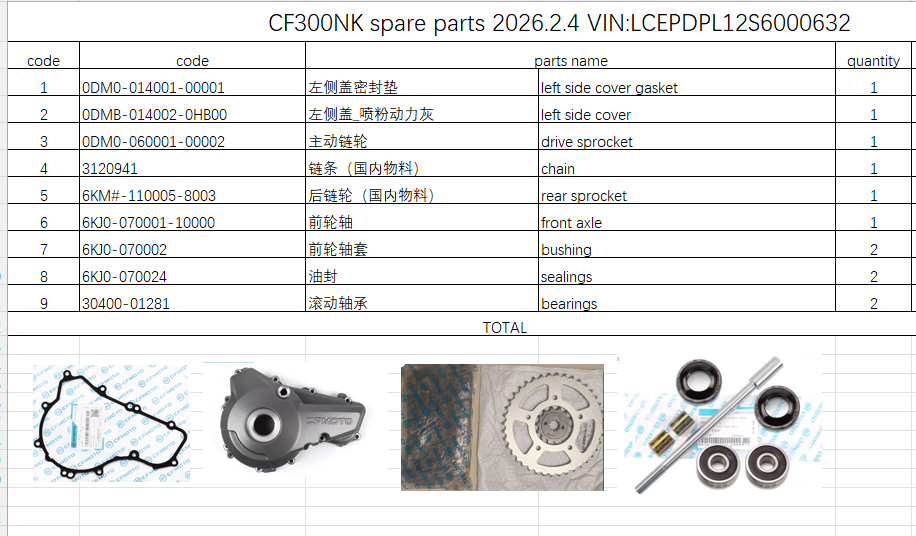 Left side cover/ left side cover gasket /Chian/Sprocket and others in the list suit CF300NK
