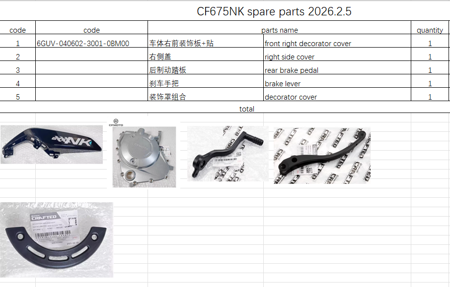 Brake Lever/Rear Brake Pedal/Front right decorator cover/right side cover suit CF675NK