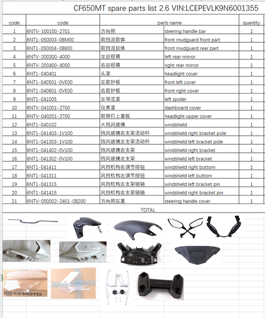 Steering handle bar/front mudguard front part and others in the list suit CF650MT