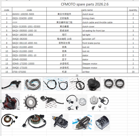 Clutch lever/timing chain/clutch cover and others in the list suit CFMOTO
