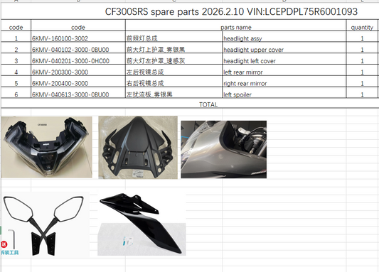 Headlight/headlight upper cover and others in the list suit CF300SRS