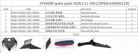 Headlight panel/headlight left cover and others in the list suit CF450SR