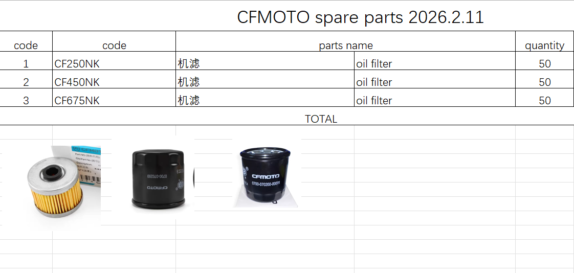 50pcs Oil Filter suit CF250NK/CF450NK/CF675NK