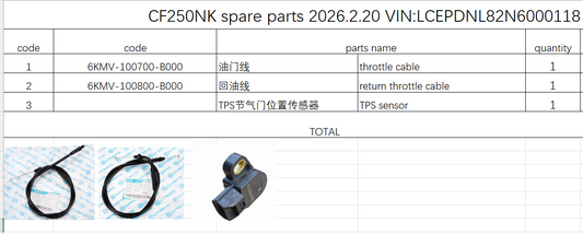 Throttle cables and TPS sensor suit CF250NK
