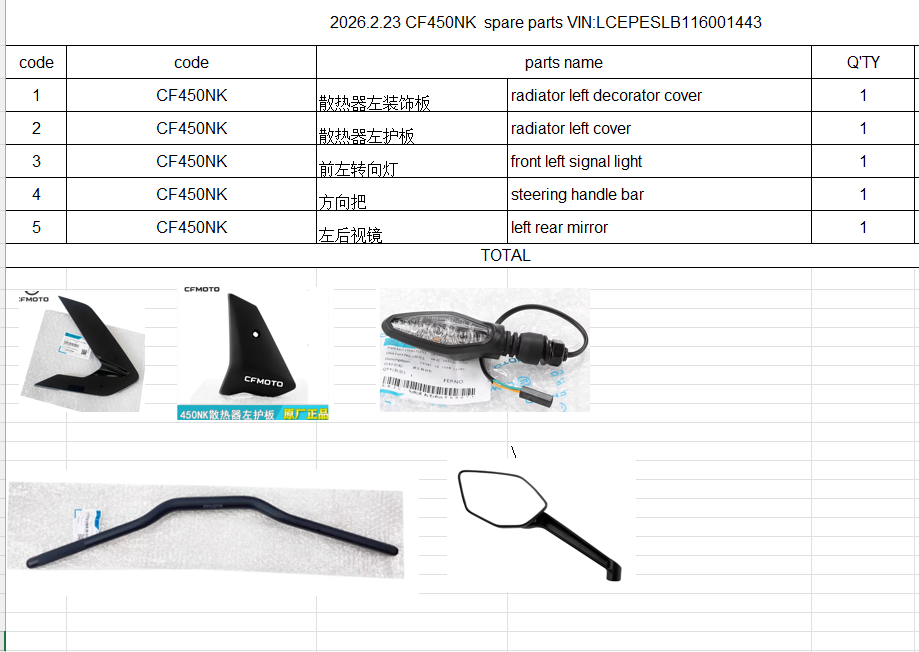 Left Radiator Cover/Steering Handle Bar and others in the list suit CF450NK
