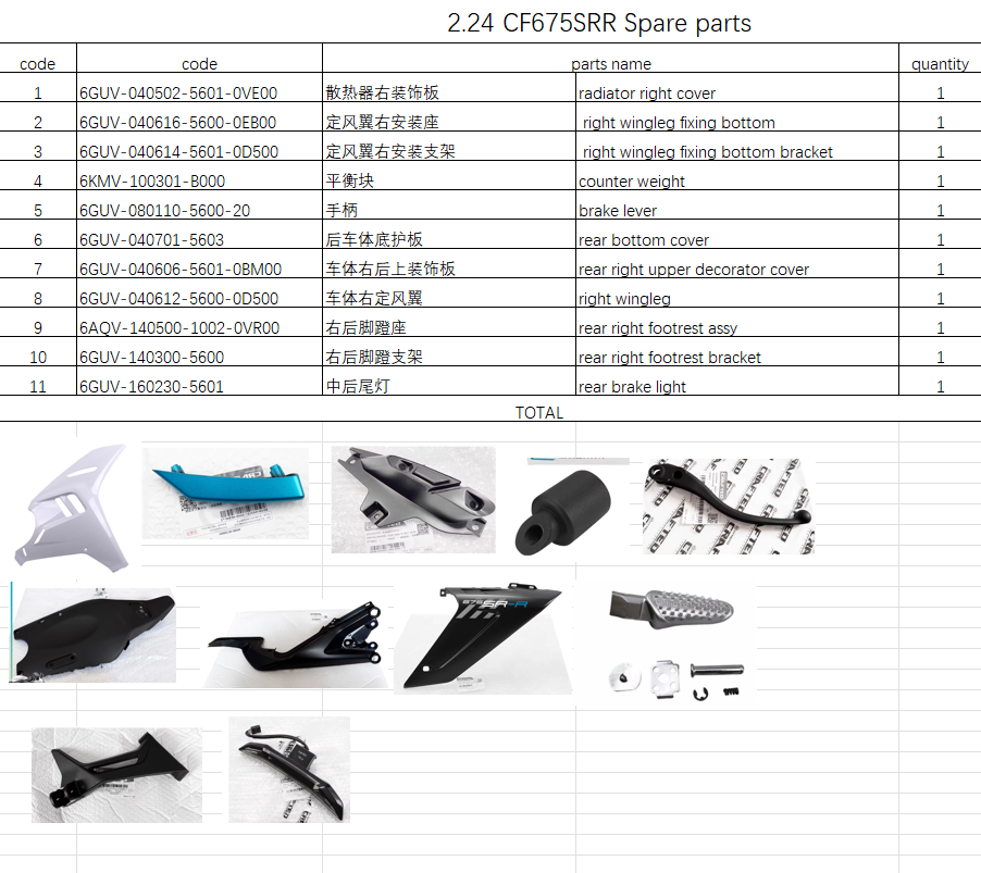 Radiator right cover/Rear brake light and others in the list suit CF675SRR