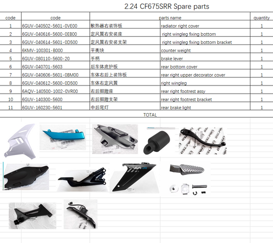 Radiator right cover/Rear brake light and others in the list suit CF675SRR