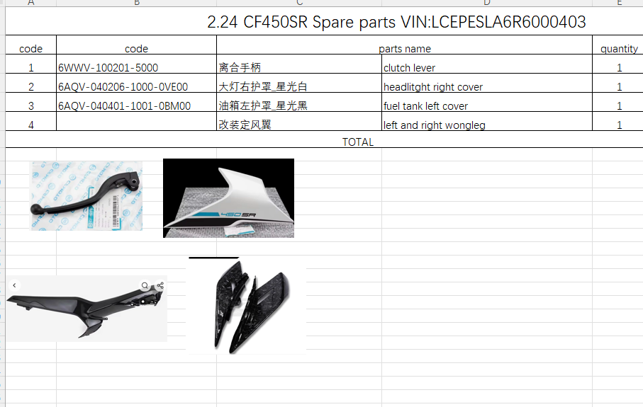 Headlitght right cover/Clutch lever and others in the list suit CF450SR