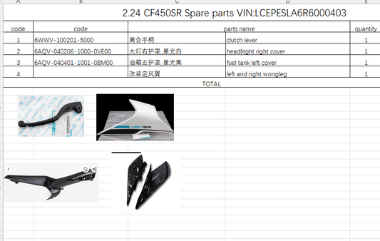 Headlitght right cover/Clutch lever and others in the list suit CF450SR