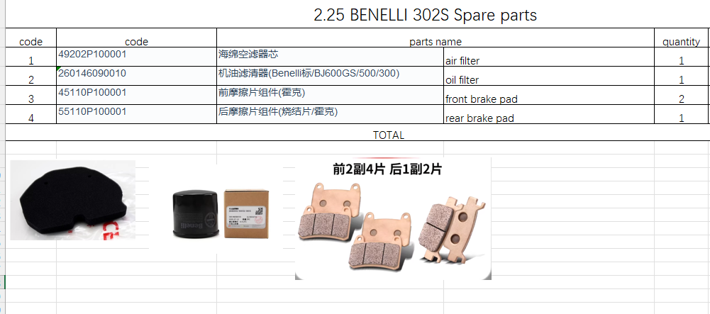 Air Filter/Oil Filter/Front Brake Pad and Rear Brake pad suit  BENELLI 302S