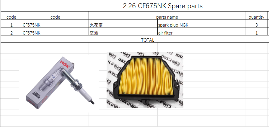 3pcs Spark Plug and 1pcs Air Filter suit CF675NK
